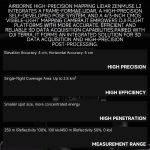 DJI Zenmuse L2 LiDAR Three-Axis Gimbal Mapping Camera Mount Real-Time Point Cloud High-Definition Aerial Photography Forestry/Engineering Compatible with M350 RTK Drone