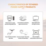 DJI Third-Party Accessories Lanyard Power Supply G12-M3 Compatible with Mavic 3 Pro, Mavic 3E, Mavic 3T, Matrice 4E, Matrice 4T Drones 600W