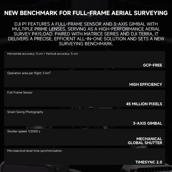 DJI Zenmuse P1 full-frame three-axis gimbal camera mount, 2D and 3D mapping, close-range surveying, high-definition aerial photography, compatible with M350RTK drone