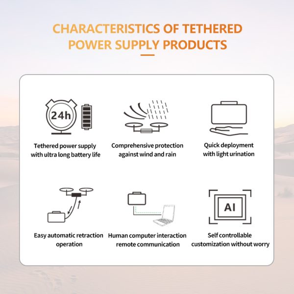 DJI Third-Party Accessories Lanyard Power Supply G12-M3 Compatible with Mavic 3 Pro, Mavic 3E, Mavic 3T, Matrice 4E, Matrice 4T Drones 600W