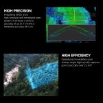 DJI Zenmuse L2 LiDAR Three-Axis Gimbal Mapping Camera Mount Real-Time Point Cloud High-Definition Aerial Photography Forestry/Engineering Compatible with M350 RTK Drone
