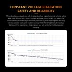 DJI Third-Party Accessories Lanyard Power Supply G12-M3 Compatible with Mavic 3 Pro, Mavic 3E, Mavic 3T, Matrice 4E, Matrice 4T Drones 600W