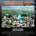 DJI Zenmuse P1 full-frame three-axis gimbal camera mount, 2D and 3D mapping, close-range surveying, high-definition aerial photography, compatible with M350RTK drone