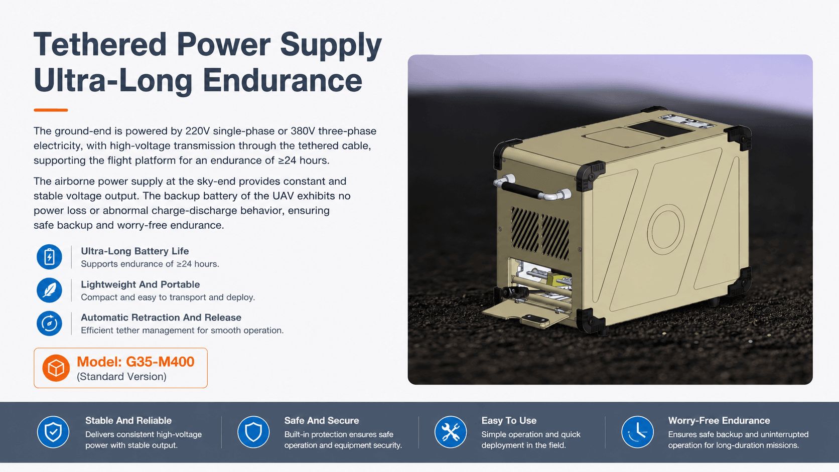 G35 tethered drone power supply for DJI Matrice 400, M350 and M300