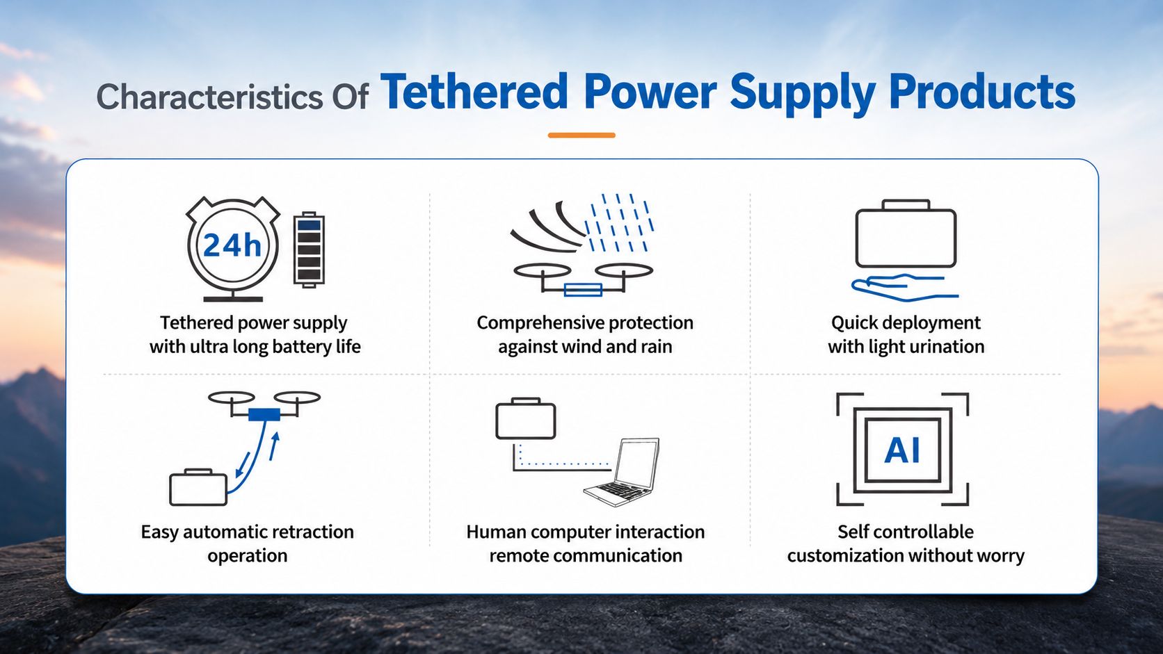 G70 tethered power supply product features for long endurance UAV operation