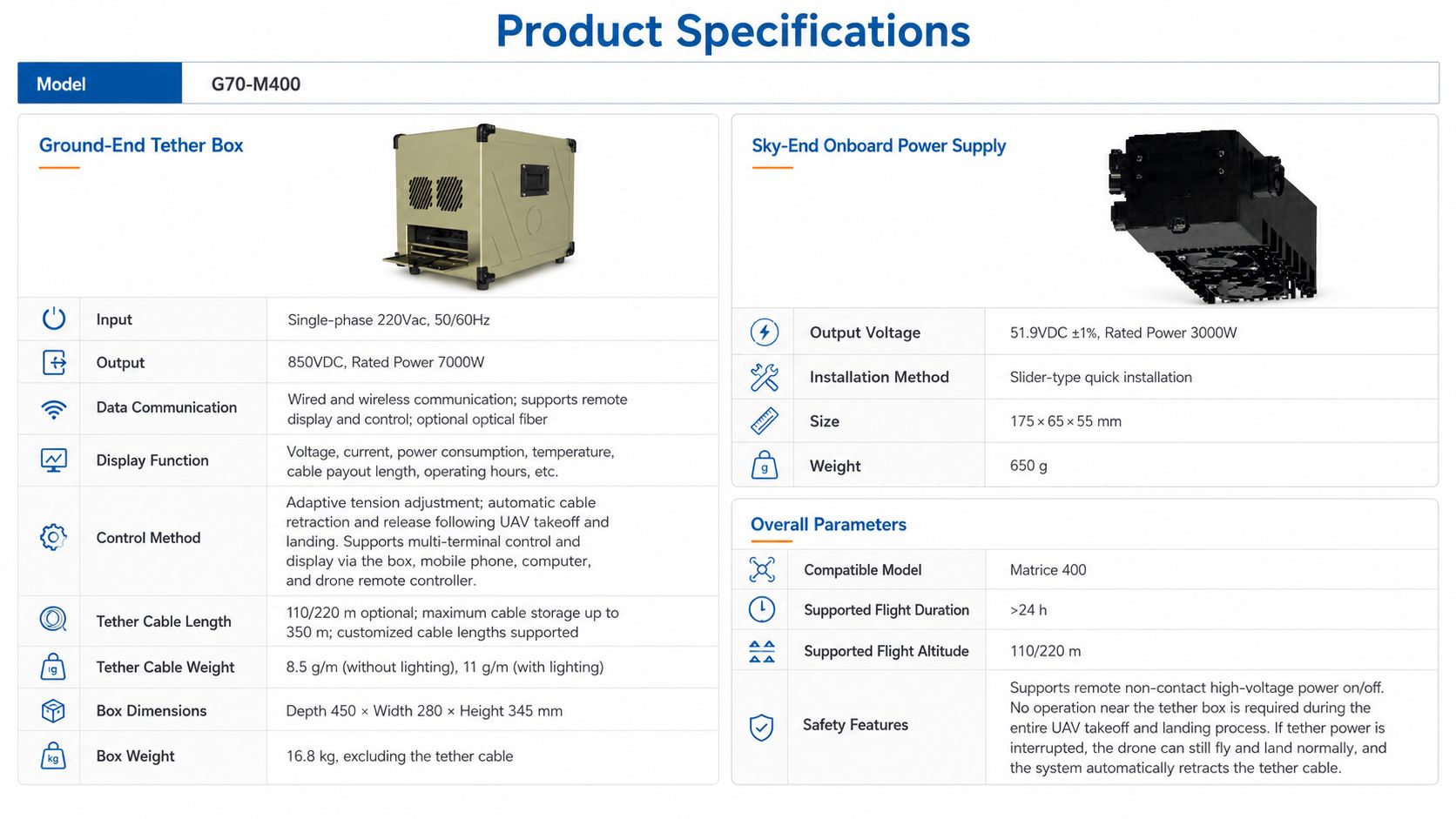 G70-M400 tethered drone power supply technical specifications